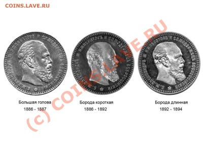 Рубль Александра III 1886  Большая голова или Малая ? - golova