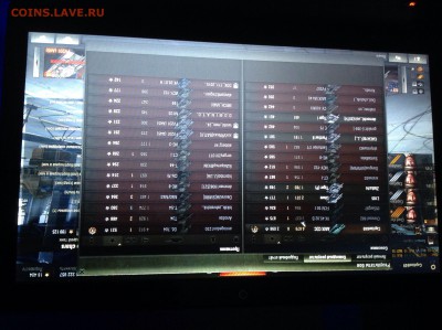 Кто играет в World of tank? - image