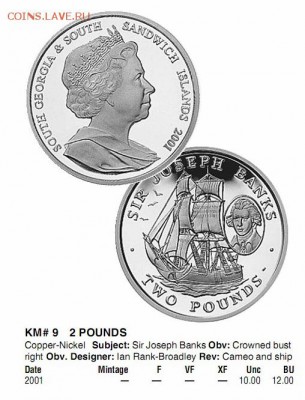 Сандвичевы острова 2 фунта 2001 год Сэр Джозеф Бэнкс - Безымянный