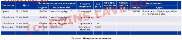 Несет ли продавец ответственность за доставку - Untitled-3