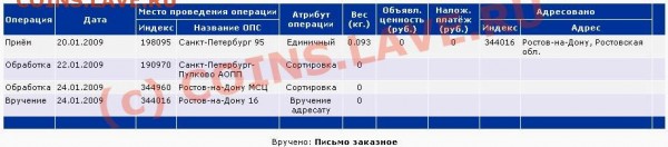 Несет ли продавец ответственность за доставку - Untitled-2