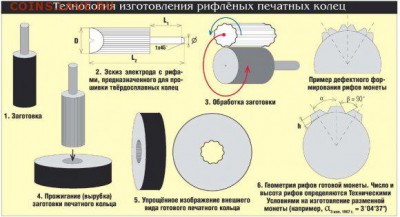 Двойной удар - 292__580x_gurt