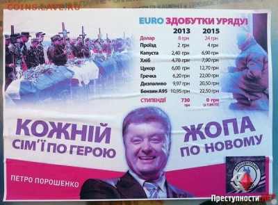 События на Украине. - те
