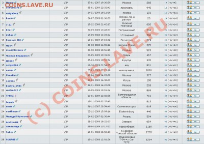VIP раздел - repa.JPG