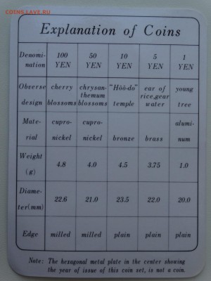 Япония годовой банковский набор 1977 г. 25.09 22:00 МСК - DSC02766.JPG