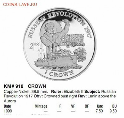 о. МЭН 1 КРОНА 1999 Ленин, Аврора - Мзн крона 1999