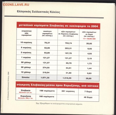Набор Словакия 7 монет UNC до 25.09 22:00 мск - IMG_0031
