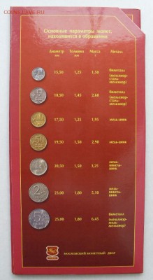 набор 2002ммд--темные облака---оценка! - SDC18001.JPG