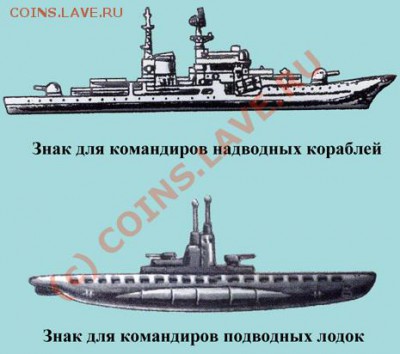 знак за дальний поход, оценка - знаки.