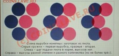 10 рублей 1992 г. Выкус. - DSC03819.JPG