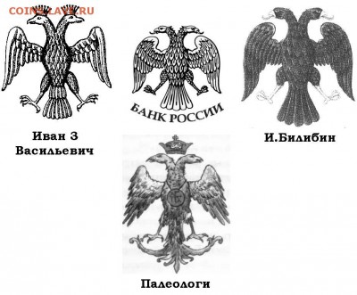 Красная Книга, Турция - штандарты второго и третьего рима.JPG