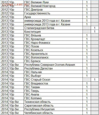 альбом с БИМ и ГВС с 2000 до 2014 года. - 1114.JPG