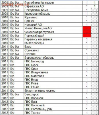 альбом с БИМ и ГВС с 2000 до 2014 года. - 1113.JPG