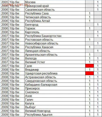 альбом с БИМ и ГВС с 2000 до 2014 года. - 1112.JPG