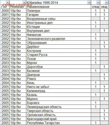 альбом с БИМ и ГВС с 2000 до 2014 года. - 1111.JPG