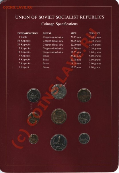 All Nations 1976года до 31.01.09 до 22:00 - олл нейшнс 1976