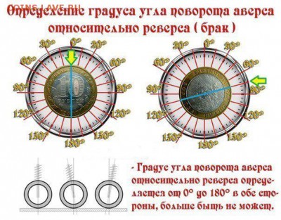 1рубль 2009 года переверт - sv-gcbz1lnA