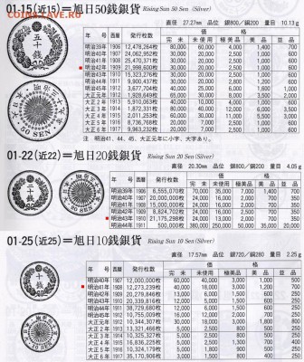 Япония 50 сен серебро - jpn102050.JPG