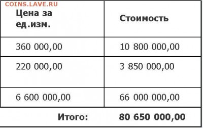 А что у нас делается в России? - млн.JPG