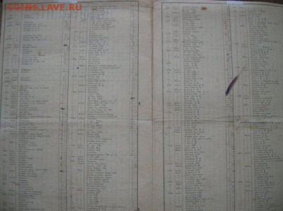 Объявление о покупке монет 19 в. До 6.10.15 в 22:00 мск - Объявление 2