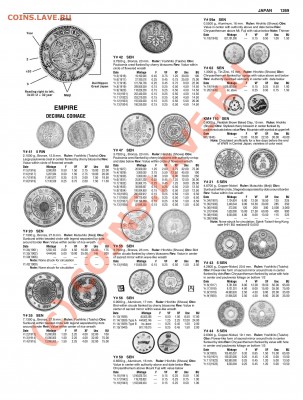 Япония - SCWC 1901-2000 Complete Book-1269