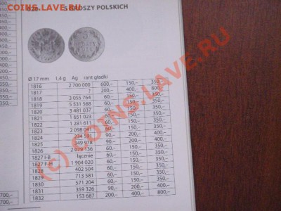 5 и 10 грошей для Польши 1819 и 1821. приятные. оценка. - LPIC6511.JPG