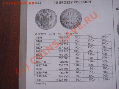 5 и 10 грошей для Польши 1819 и 1821. приятные. оценка. - LPIC6513.JPG