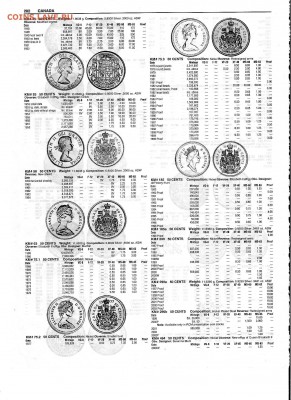 Канада 50 центов 1947,1948 - 0282