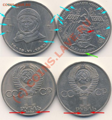 15 копеек 1970 - Китаец и настоящая - teteshkova-gagarin