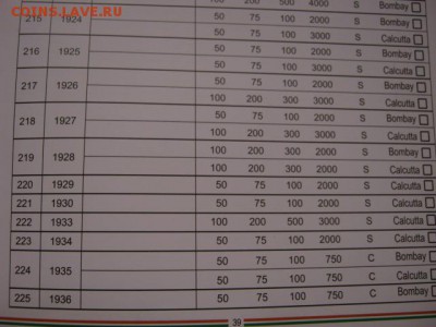 Индия  1 анна 1933 до 15.10.15 в 21.00 М - IMG_0190.JPG