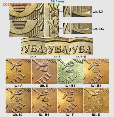 10 руб -2010 ММД Помогите распознать по разновиду - 2