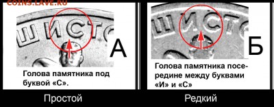 один рубль 1965 года - ХХ лет - варианты