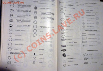 Филателистический словарь W.Grallet W.Gruschke - P1020859.JPG