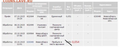 Что делать если на почте ОБМЕНЯЛИ монеты? - 09.JPG