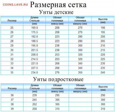 У Н Т Ы  собственное производство - размерная сетка