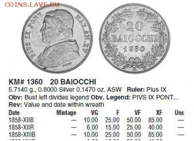 Странные 20 байоччи 1865 - Пий.JPG