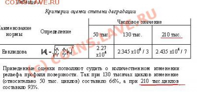 1 рубль 2009 г. ММД сталь - двойной раскол? между 3-4 часами - Безымянный1
