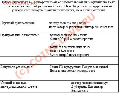1 рубль 2009 г. ММД сталь - двойной раскол? между 3-4 часами - 3
