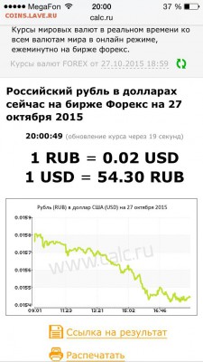 Всем мои поздравления. Рублю - похоже, кирдык! - image
