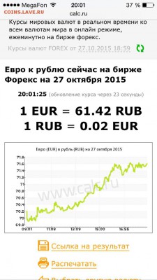 Всем мои поздравления. Рублю - похоже, кирдык! - image