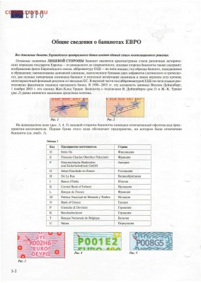 Специздания ИнтеркримПресс: справочник, бюллетень, пособия - 2 Общие сведения