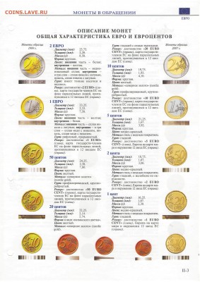 Специздания ИнтеркримПресс: справочник, бюллетень, пособия - 6 Общее описание Монеты Евро