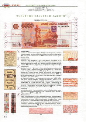 Специздания ИнтеркримПресс: справочник, бюллетень, пособия - 4 5000 Рублей
