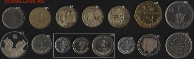 Иностранная юбилейка по ФИКСированной цене - всячина 01+