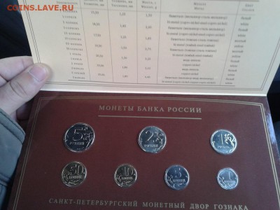 Набор 2008г ЛМД UNC до 02.11.15г - Фото-0265