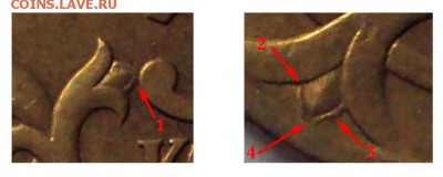50 копеек 2003 СП-определение - 2.22