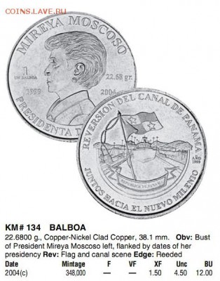 Панама 1 бальбоа 2004 г. UNC Панамский канал - Панама  Краузе