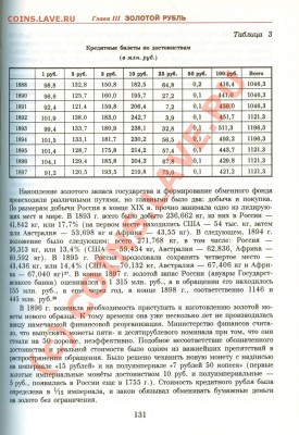 Книга "Русский рубль" (окончание 09.09.2010 в 22.00) - сканирование0012