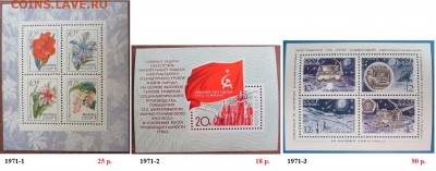 СССР 1971. ФИКС.  Почтовые блоки - 1971. Блоки