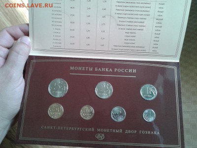 официальный набор 2008г UNC! СПМД последние! до 10.11.15 - Фото-0415